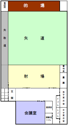 弓道場平面図